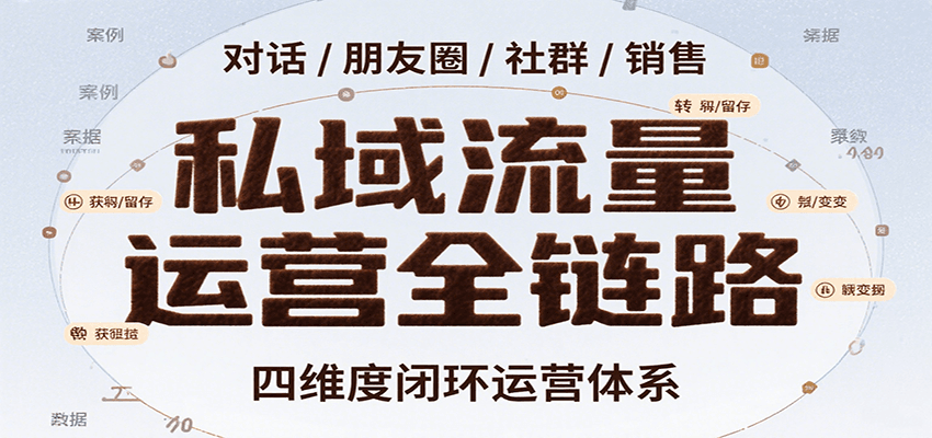 私域流量运营全链路，开场对话设计、朋友圈运营、社群管理、一对一销售SOP-Scorpio丨网创