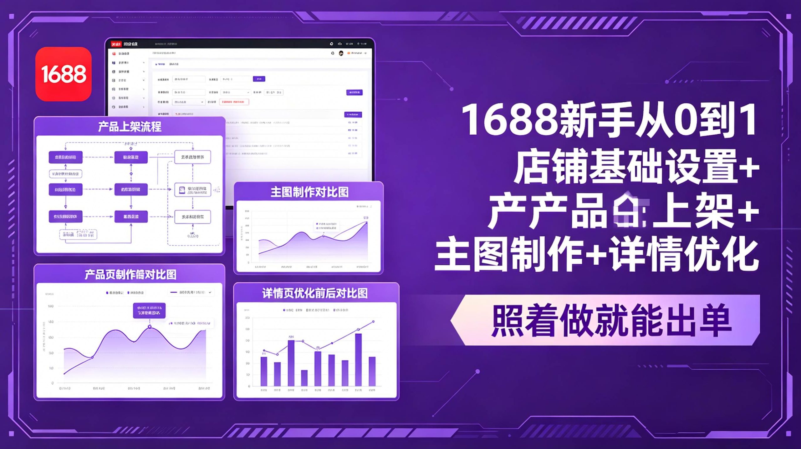 (18848期)1688新手从0到1:店铺基础设置+产品上架+主图制作+详情优化,照着做就能出单-Scorpio丨网创