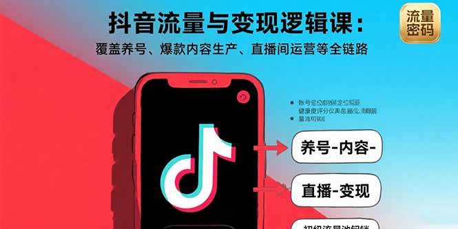 (15824期)抖音流量与变现逻辑课:覆盖养号、爆款内容生产、直播间运营等全链路-Scorpio丨网创