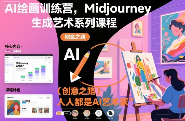 AI绘画训练营,Midjourney生成艺术系列课程,人人都是AI艺术家-Scorpio丨网创