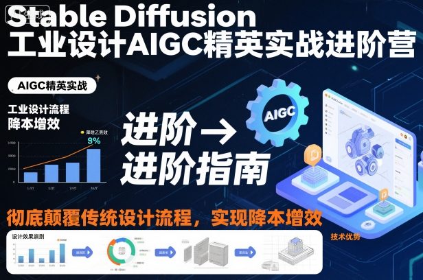 Stable Diffusion工业设计AIGC精英实战进阶营,彻底颠覆传统设计流程,实现降本增效-Scorpio丨网创