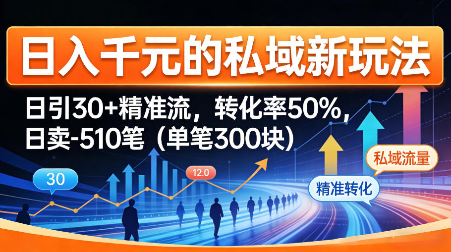 日入千米的私域新玩法：日引30＋精准流，转化率50%，日卖5-10笔（单笔300米）-Scorpio丨网创