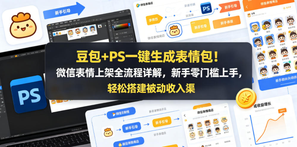 豆包+PS一键生成表情包！微信表情上架全流程详解，新手零门槛上手，轻松搭建被动收入渠道-Scorpio丨网创
