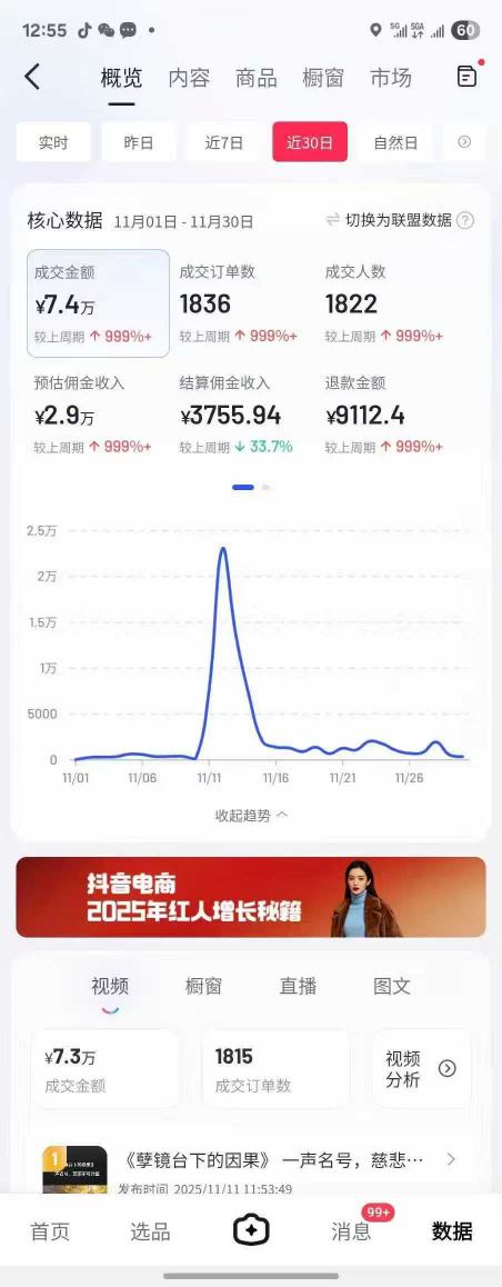 抖音某大V最新AI佛学带货项目,AI劝善视频制作教学,可涨粉可带货可做分成-Scorpio丨网创