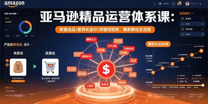 (15750期)亚马逊精品运营体系课:数据选品/差异化设计/关键词矩阵,爆款孵化全流程-Scorpio丨网创