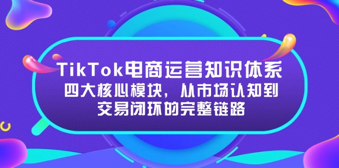 (15065期)TikTok电商运营知识体系:四大核心模块,从市场认知到交易闭环的完整链路-Scorpio丨网创
