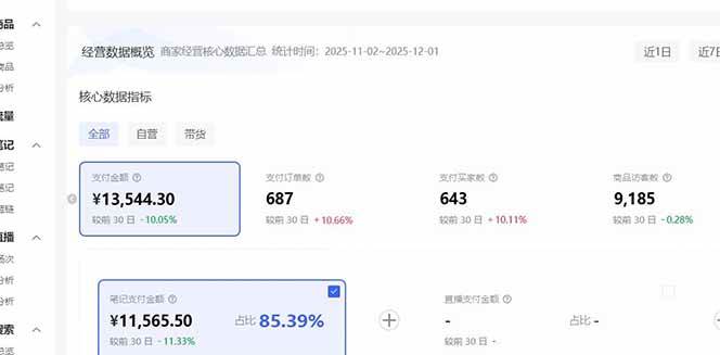 （16912期）小红书虚拟矩阵3.0：双轨模式+AI半垂直选品+店矩阵-Scorpio丨网创