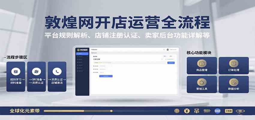 敦煌网开店运营全流程:平台规则解析、店铺注册认证、卖家后台功能详解等-Scorpio丨网创