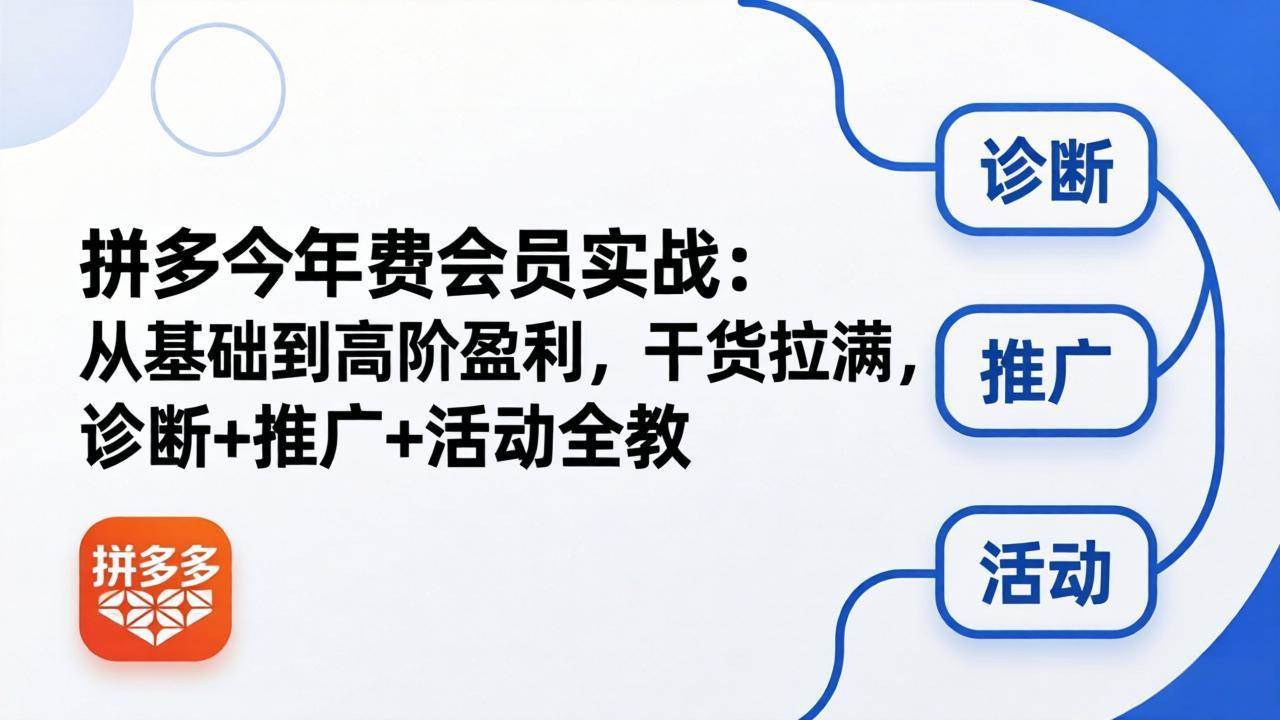 （18179期）拼多多年费会员实战(更新26年4月24)：从基础到高阶盈利，干货拉满，诊断+推广+活动全教-Scorpio丨网创