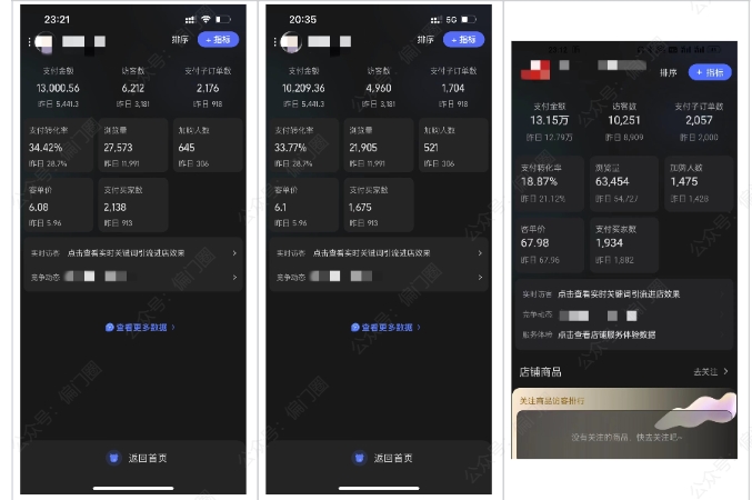 2025年淘宝虚拟店铺项目，从0到1的实操教程，无需经验也能快速上手，7天收益5k+-Scorpio丨网创