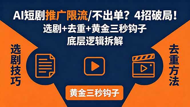 （18253期）AI短剧推广总被限流、不出单？4招选剧+去重技巧+黄金三秒钩子，手把手拆解底层逻辑-Scorpio丨网创