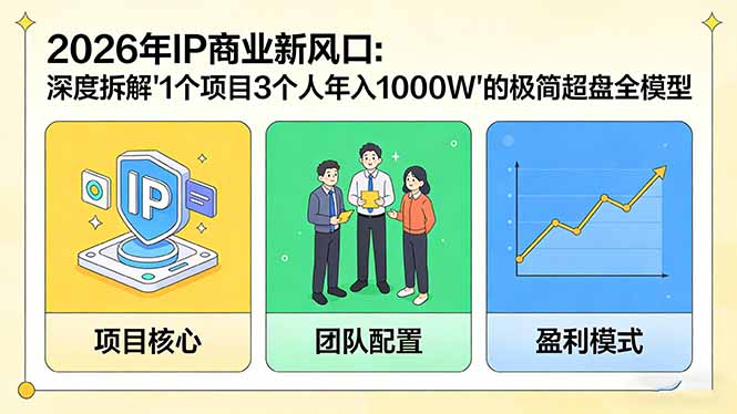2026年IP商业新风口：深度拆解“1个项目3个人年入1000W”的极简超盘全模型-Scorpio丨网创