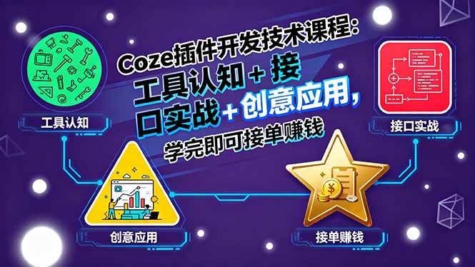 （15976期）Coze插件开发技术课程：工具认知+接口实战+创意应用，学完即可接单赚钱-Scorpio丨网创