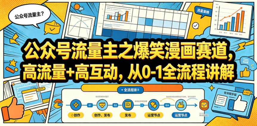 公众号流量主之爆笑漫画赛道，高流量+高互动，从0-1全流程讲解-Scorpio丨网创