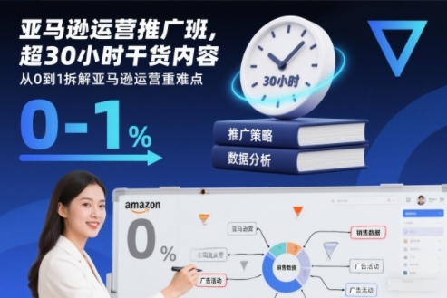 亚马逊运营推广班,超30小时干货内容,从0到1拆解亚马逊运营重难点-Scorpio丨网创