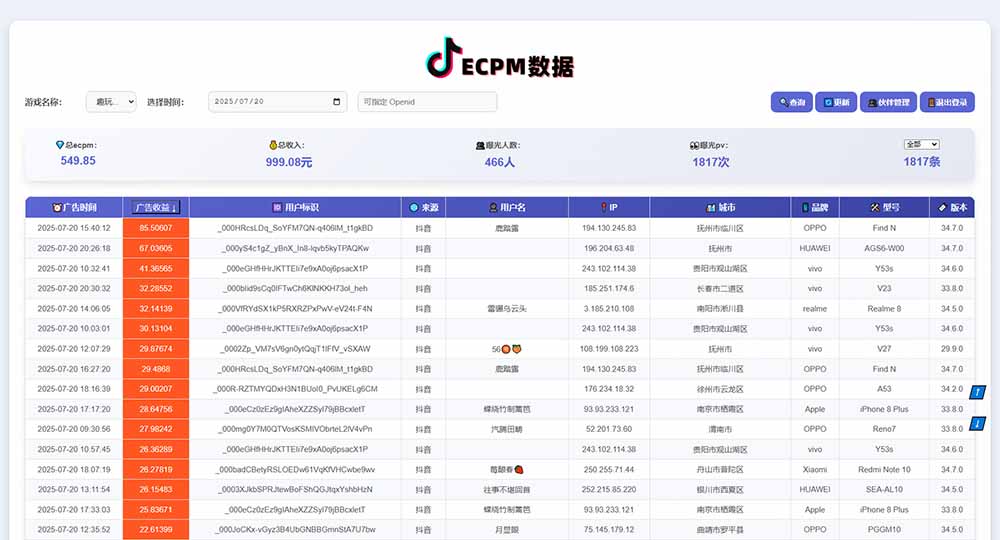 抖音小游戏，日赚2000＋2025最火赛道-Scorpio丨网创