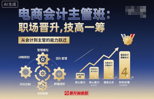 电商会计主管班,职场晋升,技高一筹-Scorpio丨网创