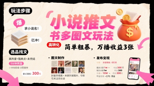 小说推文小红书多图文玩法，简单粗暴，万播收益3张-Scorpio丨网创