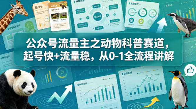 公众号流量主之动物科普赛道，起号快+流量稳，从0-1全流程讲解-Scorpio丨网创