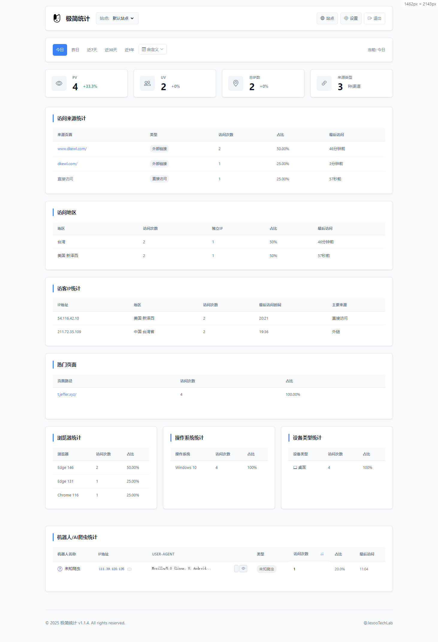 PHP网站统计系统源码 极简统计 支持本地部署 PHP网站统计系统源码 极简统计 支持本地部署