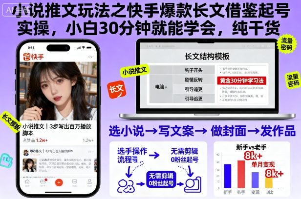 小说推文玩法之快手爆款长文借鉴起号实操,小白30分钟就能学会,纯干货-Scorpio丨网创