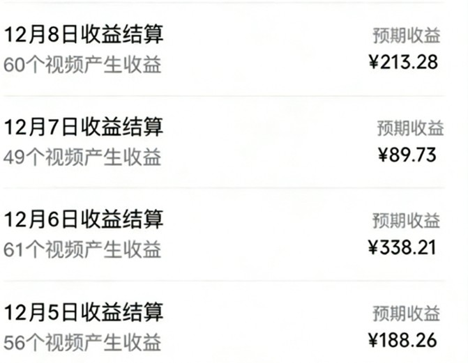 音乐号赚钱攻略新玩法：操作简单，一天3张，每天2小时（附详细操作教程）-Scorpio丨网创