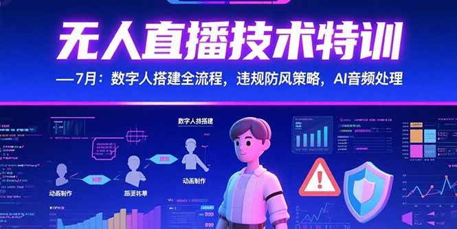 (15448期)无人直播技术特训-7月:数字人搭建全流程,违规防风策略,AI音频处理-Scorpio丨网创