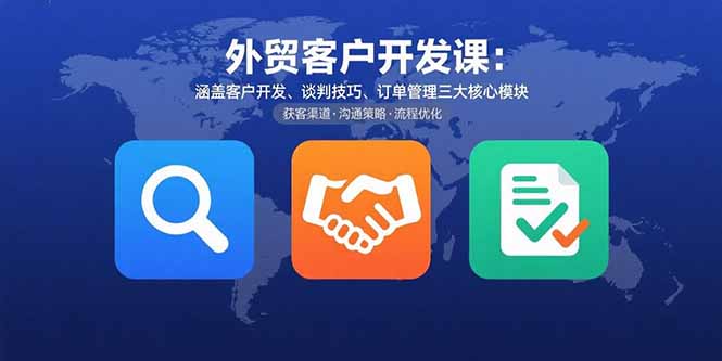 外贸客户开发课：涵盖客户开发、谈判技巧、订单管理三大核心模块-Scorpio丨网创