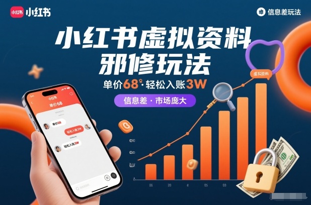 小红书虚拟资料邪修玩法，单价68，轻松入账3W，信息差玩法，市场庞大-Scorpio丨网创