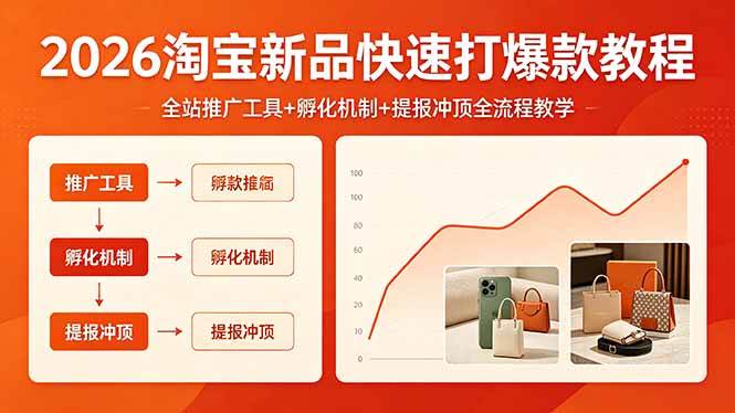 （18422期） 2026淘宝新品快速打爆款教程，全站推广工具+孵化机制+提报冲顶全流程教学-Scorpio丨网创