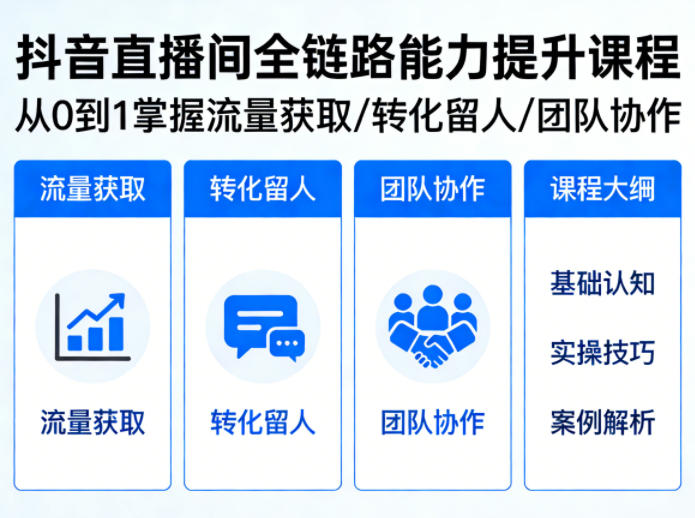 抖音直播间浓缩版视频课程，从0到1掌握直播间流量获取、转化留人、团队协作的全链路能力-Scorpio丨网创