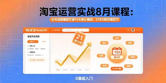 (15849期)淘宝运营实战8月课程:从开店到爆款打造10大核心模块,21天0到月销百万-Scorpio丨网创