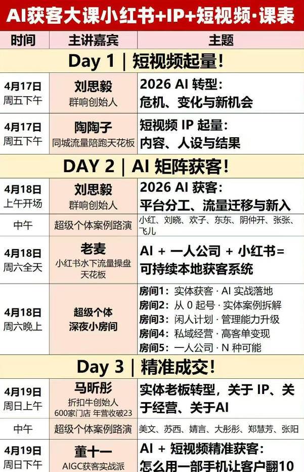 （18264期）2026AI获客大课深圳站：4月17日-19日3天2夜拆透小红书+IP+短视频，老板操盘手必来-Scorpio丨网创