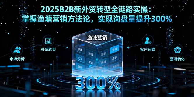 (16129期)2025B2B新外贸转型全链路实操:掌握渔塘营销方法论,实现询盘量提升300%-Scorpio丨网创