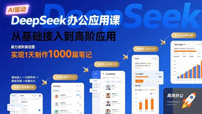 (15754期)DeepSeek办公应用课:从基础接入到高阶应用,实现1天制作1000篇笔记-Scorpio丨网创