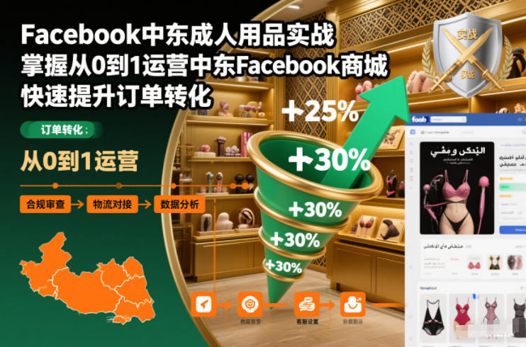 Facebook中东成人用品实战，掌握从0到1运营中东Facebook商城，快速提升订单转化-Scorpio丨网创
