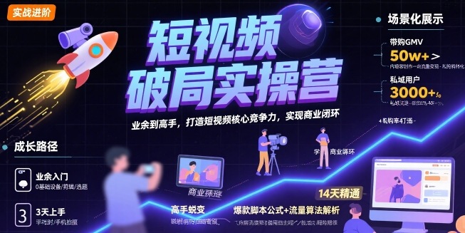 短视频破局实操营，业余到高手，打造短视频核心竞争力，实现商业闭环-Scorpio丨网创