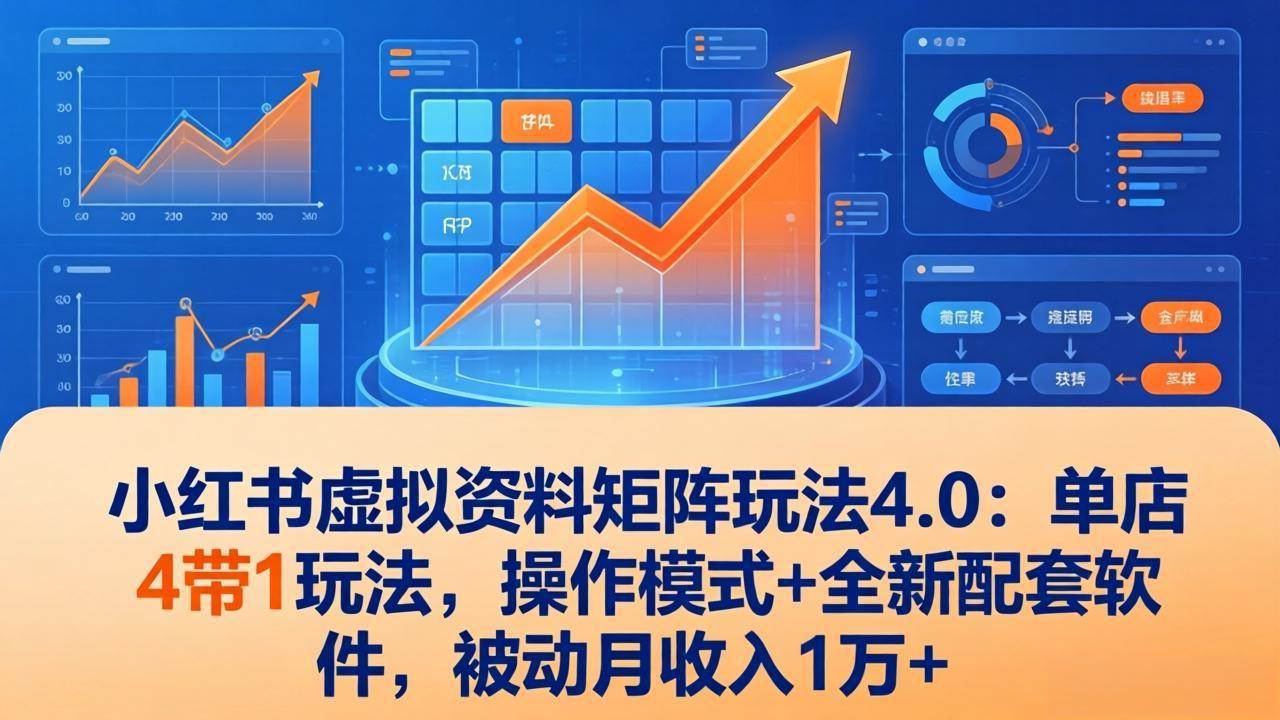 （17730期）小红书虚拟资料矩阵玩法4.0：单店4带1玩法，操作模式+全新配套软件，被动月收入1万+-Scorpio丨网创