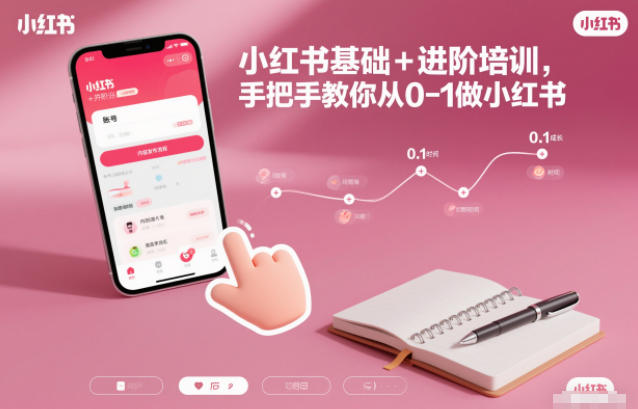 小红书基础+进阶培训,手把手教你从0-1做小红书-Scorpio丨网创