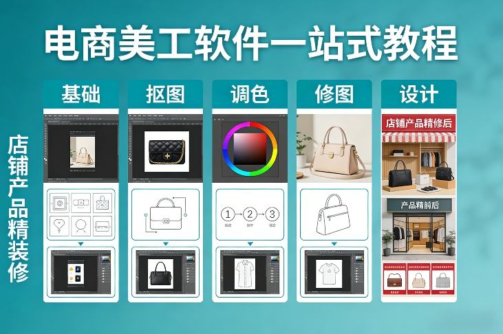 电商美工软件一站式教程，基础/抠图/调色/修图/设计，店铺产品精装修-Scorpio丨网创