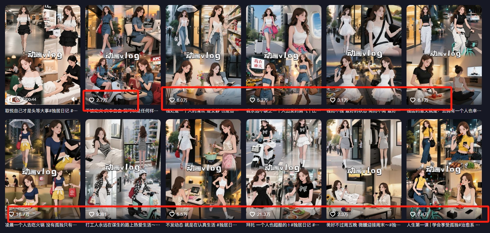 利用AI制作独居美女vlog短视频,零门槛轻松做爆款,22条作品涨粉33万-Scorpio丨网创