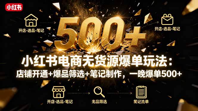 (16256期)小红书电商无货源爆单玩法:店铺开通+爆品筛选+笔记制作,一晚爆单500+-Scorpio丨网创