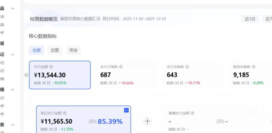 小红书虚拟矩阵：软件批量发笔记，单店100款，3个店同时操作（共71节）-Scorpio丨网创