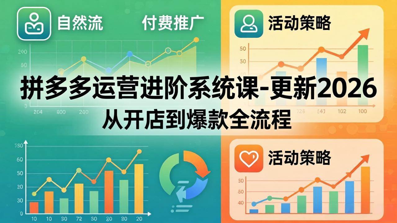 （18157期）拼多多运营进阶系统课-更新2026：从开店到爆款全流程，自然流+付费推广+活动策略-Scorpio丨网创