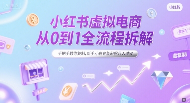 小红书虚拟电商从0到1全流程拆解，手把手教你复制，新手小白也能轻松月入过W-Scorpio丨网创