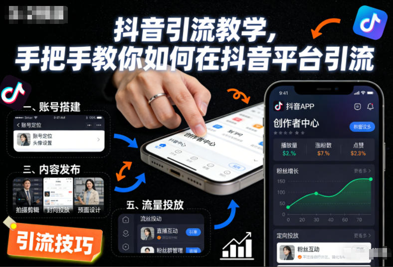 抖音引流教学，手把手教你如何在抖音平台引流-Scorpio丨网创