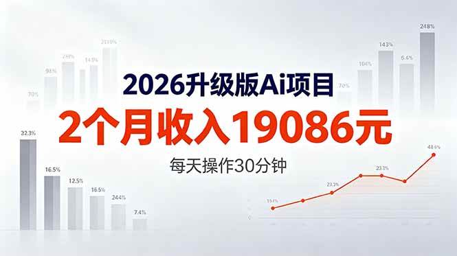 （18443期）2026升级版Ai任务，2个月收入19086元，熟练后每天操作30分钟！-Scorpio丨网创