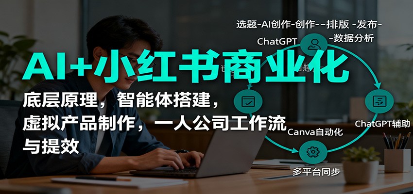AI+小红书商业化,底层原理,智能体搭建,虚拟产品制作,一人公司工作流与提效-Scorpio丨网创