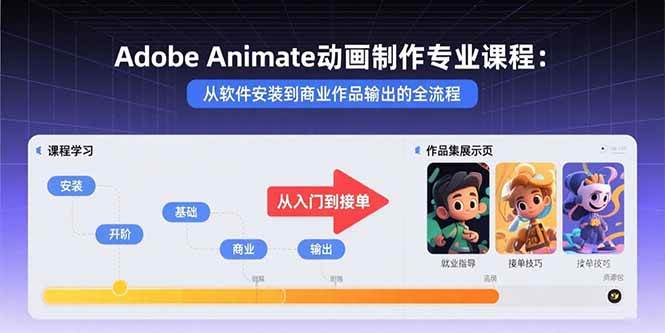 (15846期)Adobe Animate动画制作专业课程:从软件安装到商业作品输出的全流程-Scorpio丨网创