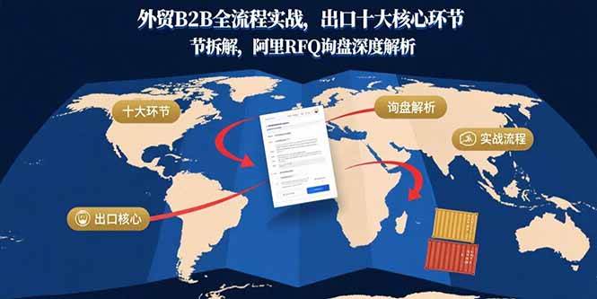 （15806期）外贸B2B全流程实战，出口十大核心环节拆解，阿里RFQ询盘深度解析-Scorpio丨网创